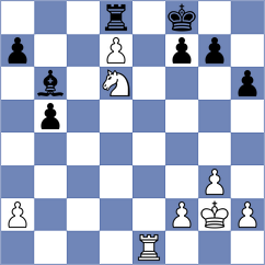 Grischuk - Sonis (chess.com INT, 2024)