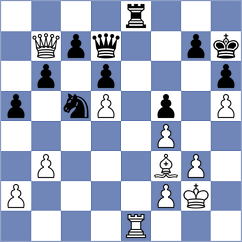 Quirke - Sliwicki (chess.com INT, 2021)