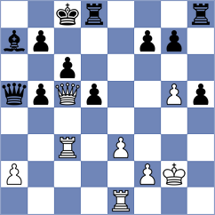 Kunz - Shaik (chess.com INT, 2024)