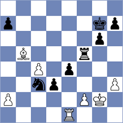 Shturman - Sahib (chess.com INT, 2025)