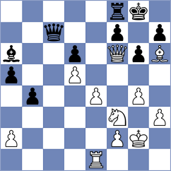 Rojas Mirabal - Krupa (Playchess.com INT, 2004)