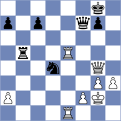 Kosakowski - Mottola (chess.com INT, 2025)