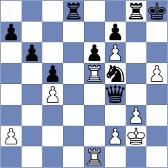 Mora Velasco - Ankit Ray (chess.com INT, 2025)
