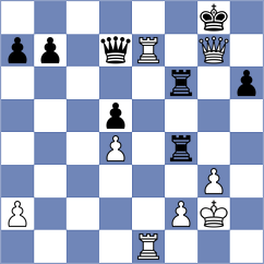 Castillo Gonzalez - Mendoza Recio (Chess.com INT, 2020)