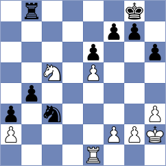 Wisniowski - Salman (chess.com INT, 2023)