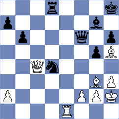 Moussard - Schnaider (chess.com INT, 2025)