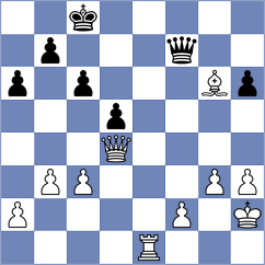 Jaramillo Lopez - Levi (chess.com INT, 2025)
