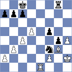Diaz - Vovk (chess.com INT, 2024)
