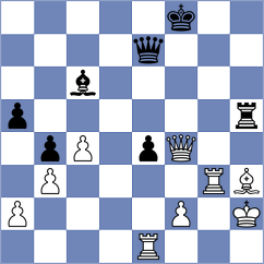 Martinez Alcantara - Zhigalko (chess.com INT, 2024)