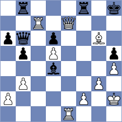 Gutierrez Olivares - Radionov (chess.com INT, 2024)