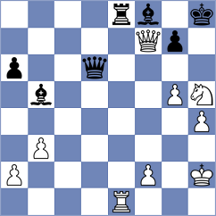 Al Tarbosh - Salem (chess.com INT, 2022)