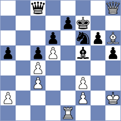 Mendez - Arguelles Perez (Asturias, 1995)