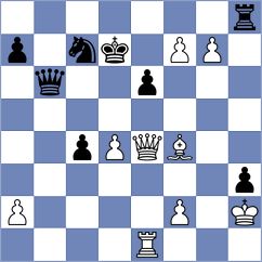 Medancic - Saric (Veli Losinj CRO, 2024)