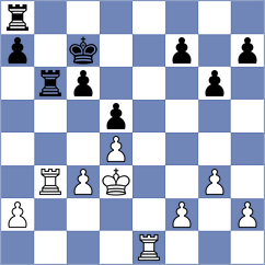Zhang - Chu Wei Chao (Huairou District CHN, 2025)