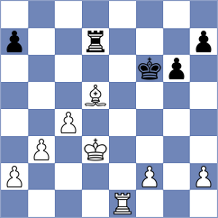 Lavrik - Gao (chess.com INT, 2023)
