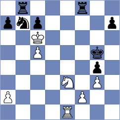 Foldes - Shandrygin (chess.com INT, 2025)