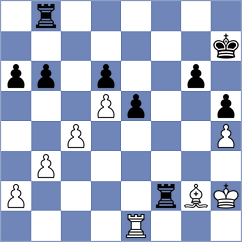 Lainez Reyes - Ubilluz Pena (Chess.com INT, 2020)