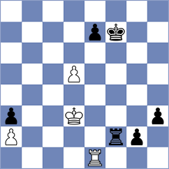 Chernomordik - Ardila (Chess.com INT, 2021)