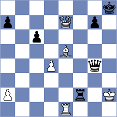 Hernandez - Przybylski (chess.com INT, 2025)