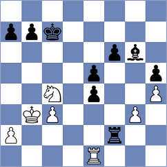 Alrehaili - Rozman (chess.com INT, 2025)