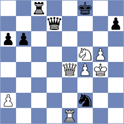 Mamonova - Kanivtsova (Kharkov, 2003)