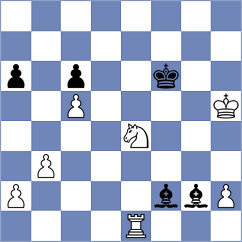 Shen - Munoz Perez (Gijon, 2011)