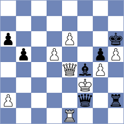 Al Busaidi - Khodabandeh (chess.com INT, 2025)