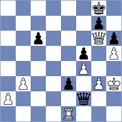 Solomon - Mohamed (chess.com INT, 2024)