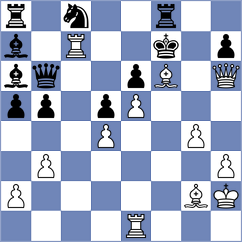 Makarian - Shafigullina (Chess.com INT, 2020)