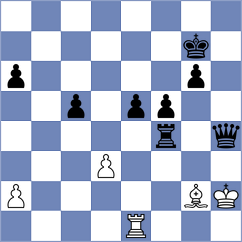 Przybylski - Golubev (chess.com INT, 2021)