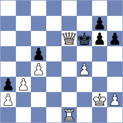 Arnold - Amitpal (chess.com INT, 2023)