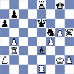 Ortega Ruiz - Zaichenko (chess.com INT, 2023)