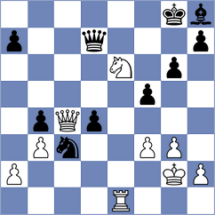Crump. Alexander J - Zaksaite (chess.com INT, 2024)
