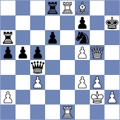 Saucey - Rangel (chess.com INT, 2023)