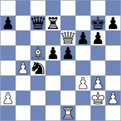 Nifdaliyev - Vifleemskaia (chess.com INT, 2025)