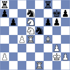 Kobo - Sohal (chess.com INT, 2025)