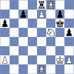 Makhija - Souzan (Lichess.org INT, 2021)