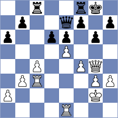 Jovanovic - Jandric (Belgrade, 2009)
