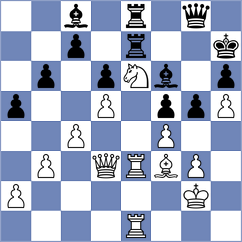 Bogumil - Goh (Chess.com INT, 2020)