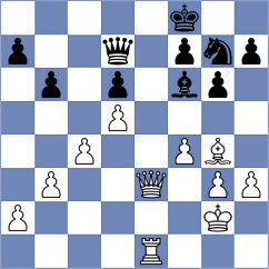 Naranjo Moreno - Ginzburg (chess.com INT, 2025)