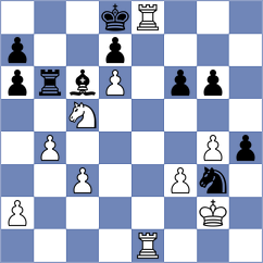 Sychev - Bruhovich (chess.com INT, 2025)