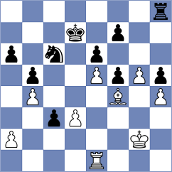 Fernandez - Jaskolka (chess.com INT, 2022)