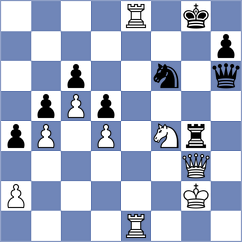 Sargsyan - Jagodzinski (chess.com INT, 2025)