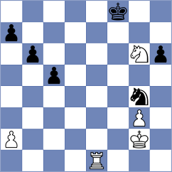 Shvedova - Goswami (chess.com INT, 2023)