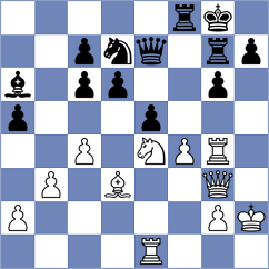 Plat - Gauri (Dulles USA, 2024)