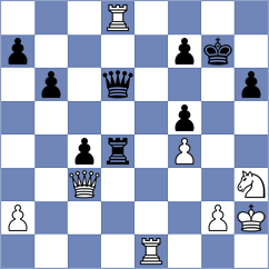 Hoefer - Gnilomedov (Saarlouis Steinrausch, 2005)