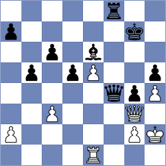 Hoffmann - Zubritskiy (chess.com INT, 2022)