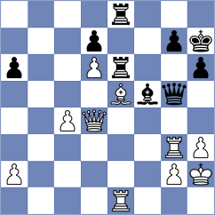 Giri - Berardino (Chess.com INT, 2020)
