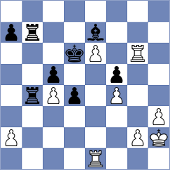 Ibadov - Arunnuntapanich (chess.com INT, 2025)