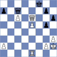 Hoffmann - Oliveira (chess.com INT, 2023)